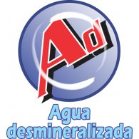 Agua Desmineralizada Logo ,Logo , icon , SVG Agua Desmineralizada Logo