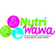 Nutriwawa Logo ,Logo , icon , SVG Nutriwawa Logo