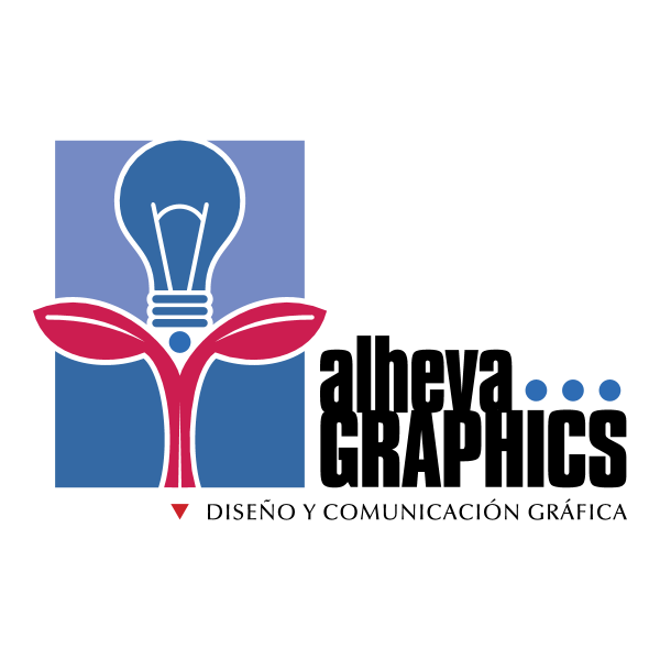 ALHEVA graphics