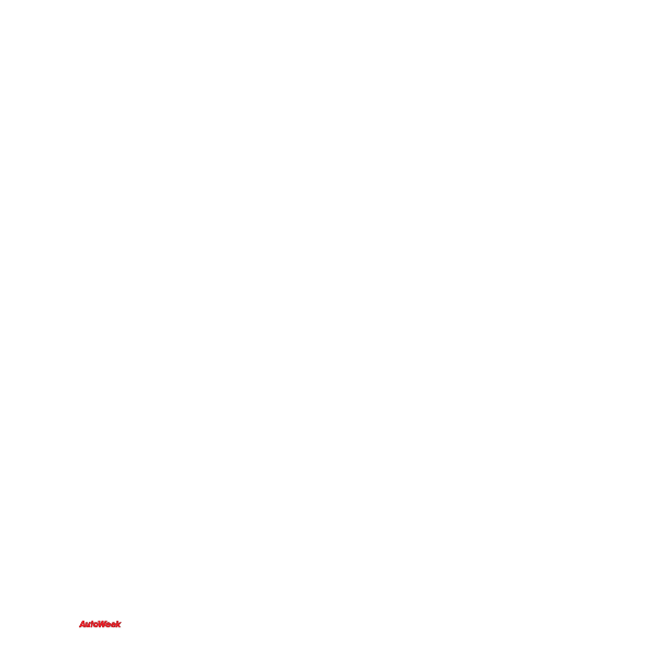 AutoWeek Logo ,Logo , icon , SVG AutoWeek Logo