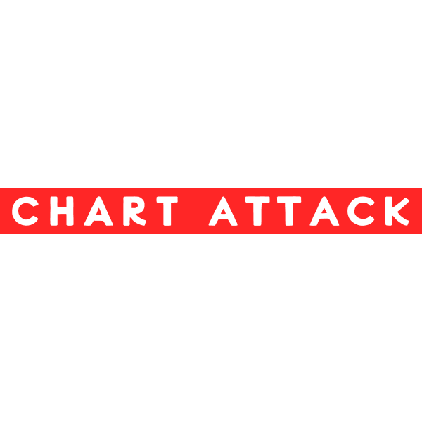 Chart Attack