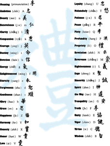 Chinese Symbols Logo ,Logo , icon , SVG Chinese Symbols Logo