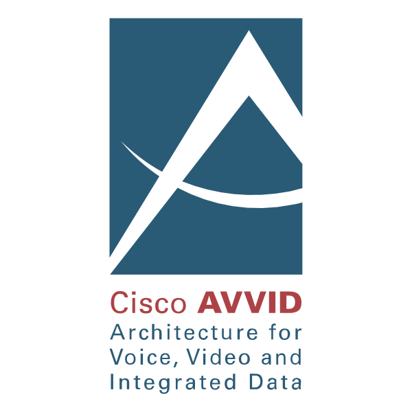 Cisco AVVID