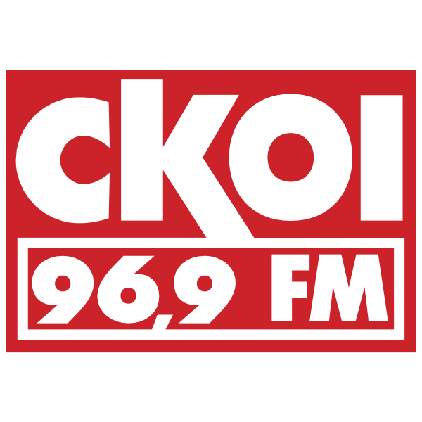 CKOI 1036