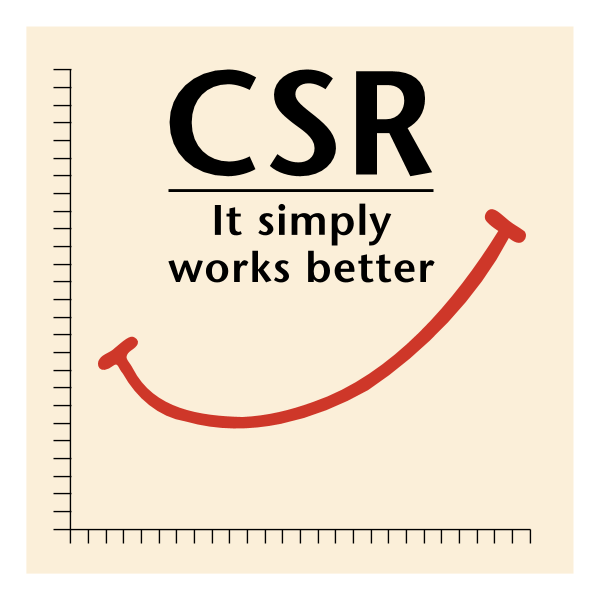 CSR