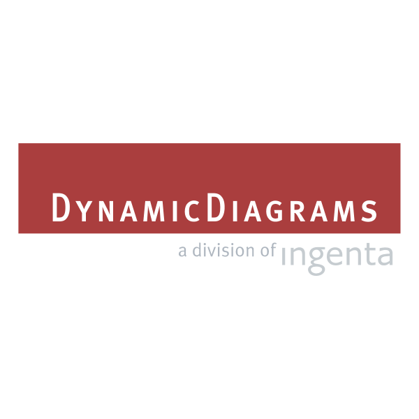 Dynamic Diagrams