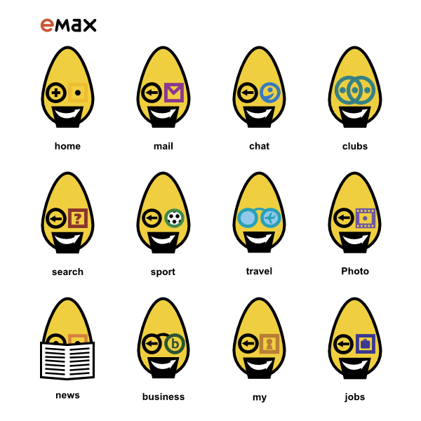 emax