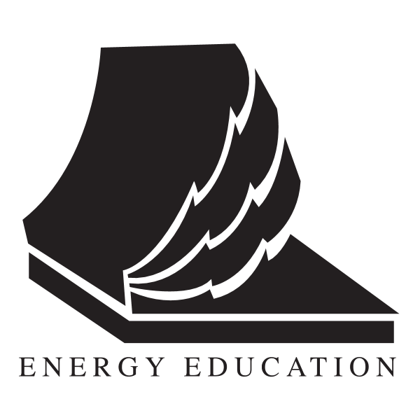 Energy Education Logo ,Logo , icon , SVG Energy Education Logo