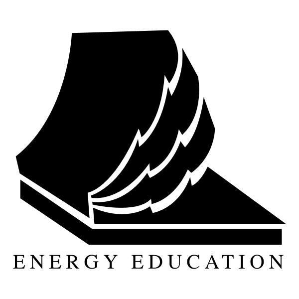 Energy Education