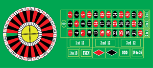 Europian roulette Logo