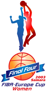 FIBA-Europe Cup Women Logo