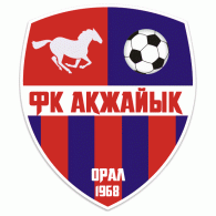 FK Akzhaiyk Oral Logo ,Logo , icon , SVG FK Akzhaiyk Oral Logo