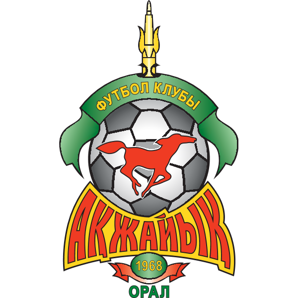 FK Akzhaiyk Ural’sk (mid’ 00’s) Logo ,Logo , icon , SVG FK Akzhaiyk Ural’sk (mid’ 00’s) Logo