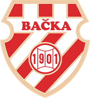 FK Bačka 1901 Subotica Logo ,Logo , icon , SVG FK Bačka 1901 Subotica Logo