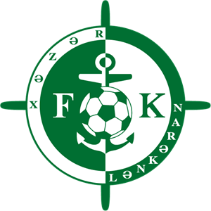 FK Khazar Lankaran Logo ,Logo , icon , SVG FK Khazar Lankaran Logo