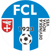 FK Lokomotíva Devínska Nová Ves Logo ,Logo , icon , SVG FK Lokomotíva Devínska Nová Ves Logo