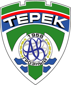 FK Terek Grozny (Old 2002) Logo