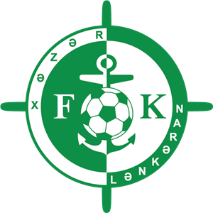 FK Xəzər Lənkəran Logo ,Logo , icon , SVG FK Xəzər Lənkəran Logo