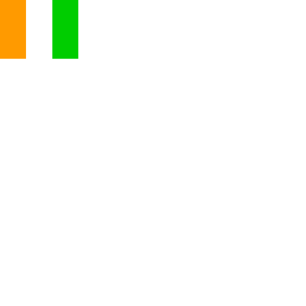 Flag of Ivory Coast