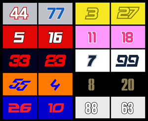 Formula 1 driver numbers 2019 Logo