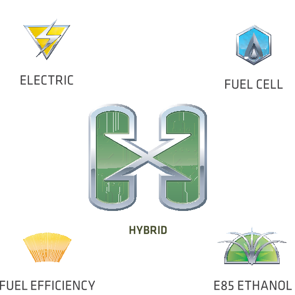 GM Hybrid Technologies Logo ,Logo , icon , SVG GM Hybrid Technologies Logo