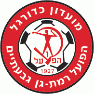 Hapoel Ramat Gan FC Logo ,Logo , icon , SVG Hapoel Ramat Gan FC Logo