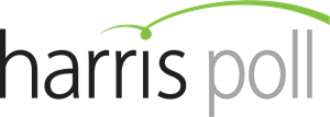 Harris Poll Logo