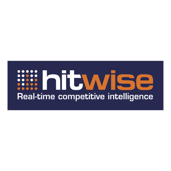 Hitwise UK