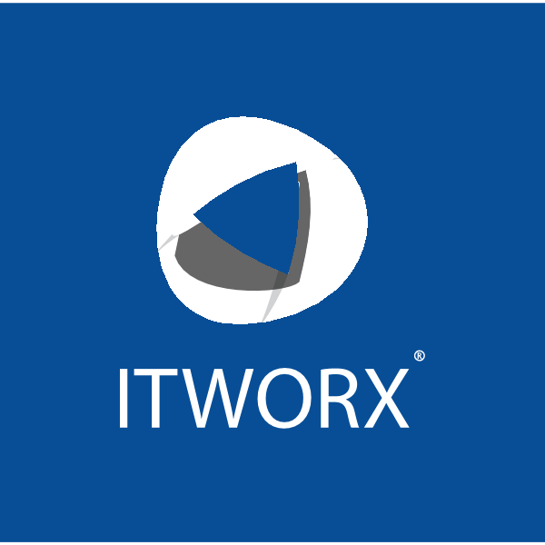 ITWORX