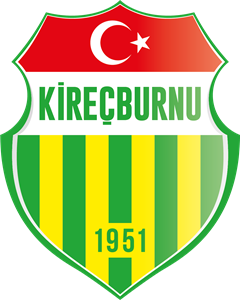 Kireçburnu Spor Kulübü Logo