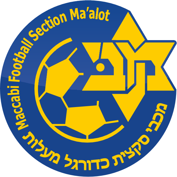 Maccabi Sektzia Maalot-Tarshiha Logo ,Logo , icon , SVG Maccabi Sektzia Maalot-Tarshiha Logo