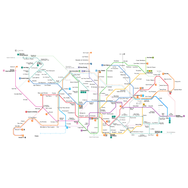 Mapa metro Barcelona (actualitzat juliol 2019)