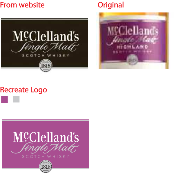 Mcclelland’s Logo