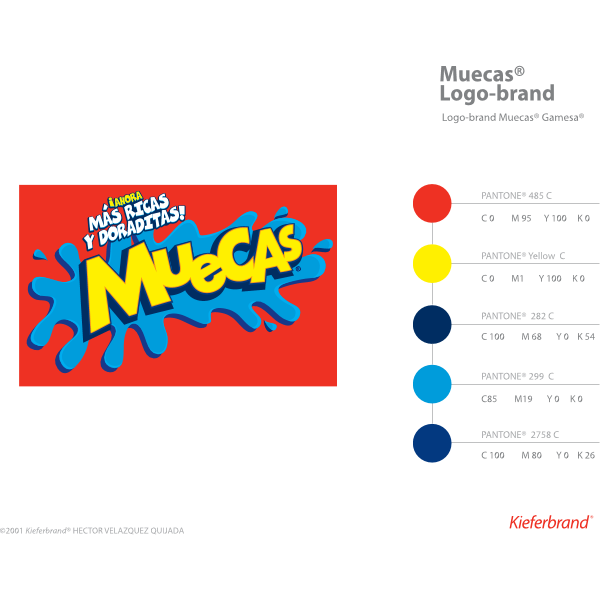 Muecas® Gamesa® Cookies Logo ,Logo , icon , SVG Muecas® Gamesa® Cookies Logo