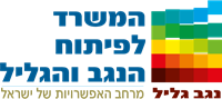 Negev Galil Logo ,Logo , icon , SVG Negev Galil Logo