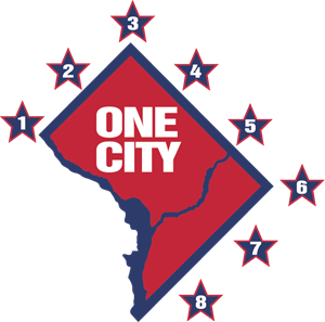 One City Logo ,Logo , icon , SVG One City Logo