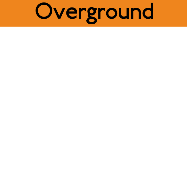 Overground flag box