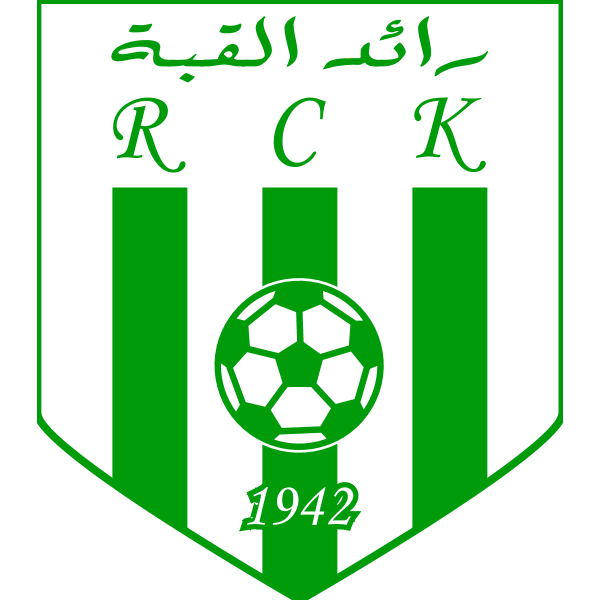 RC. Kouba RCK Logo ,Logo , icon , SVG RC. Kouba RCK Logo