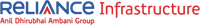 Reliance Energy Logo ,Logo , icon , SVG Reliance Energy Logo