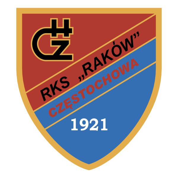 RKS Rakow Czestochowa