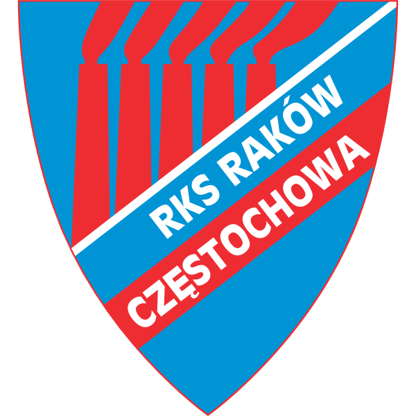 RKS Rakow Czestonchowa Logo ,Logo , icon , SVG RKS Rakow Czestonchowa Logo