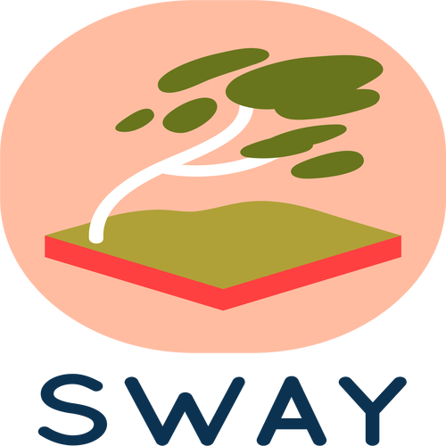 Sway Logo+Text Ver2