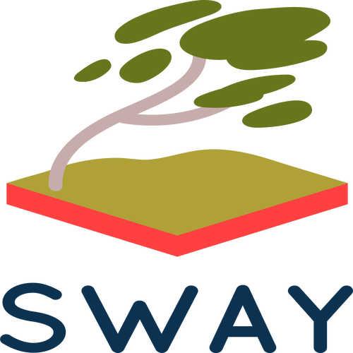 Sway Logo+Text Ver4