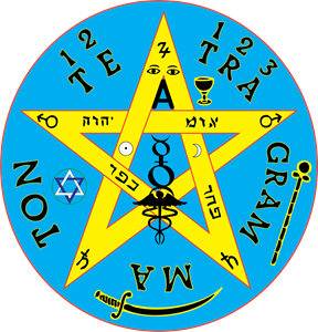 Tetragramaton Logo ,Logo , icon , SVG Tetragramaton Logo