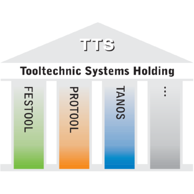 TTS Logo ,Logo , icon , SVG TTS Logo