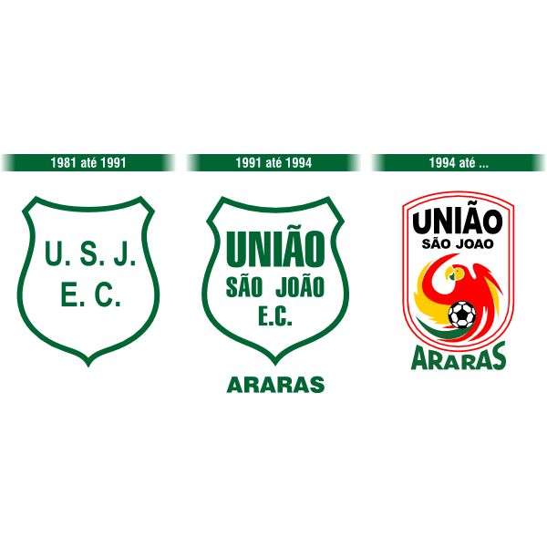 União São João de Araras Logo ,Logo , icon , SVG União São João de Araras Logo