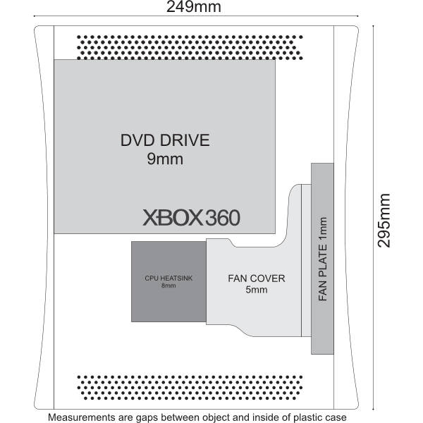 Xbox 360 Case Logo